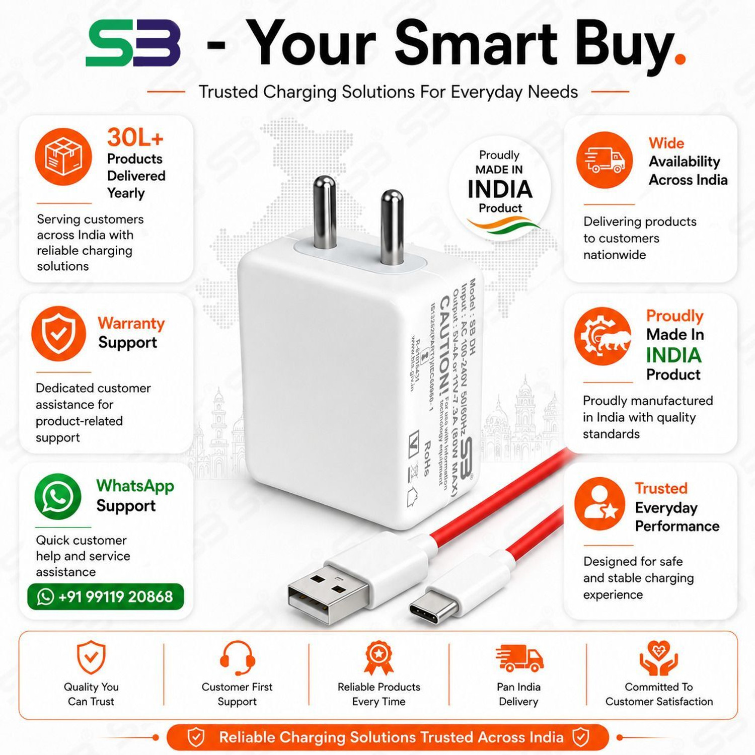 Image of SB 80 W SuperVOOC 7.3 A Wall Charger for Mobile with Detachable Cable