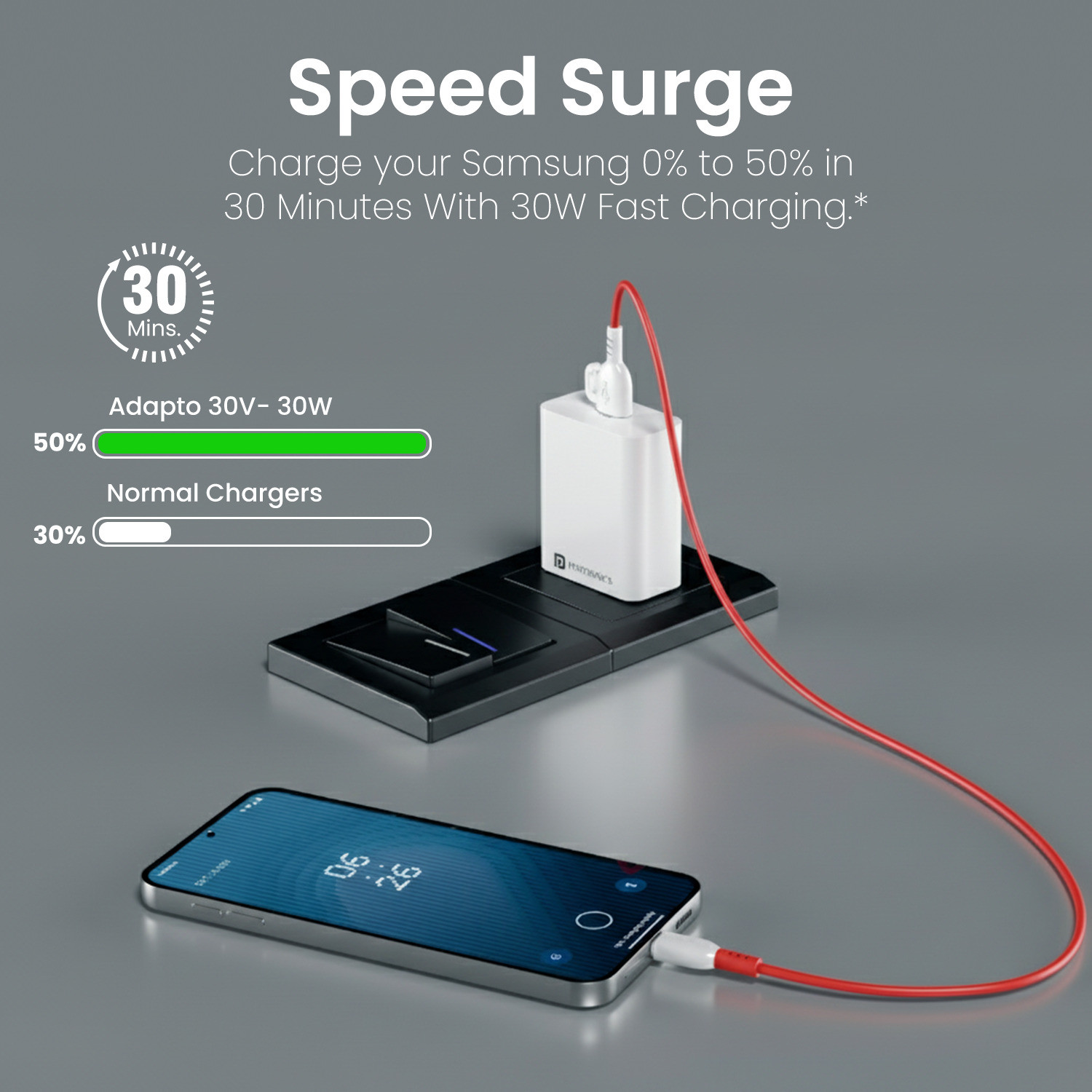 Image of Portronics 30 W SuperVOOC 3 A Wall Charger for Mobile with Detachable Cable