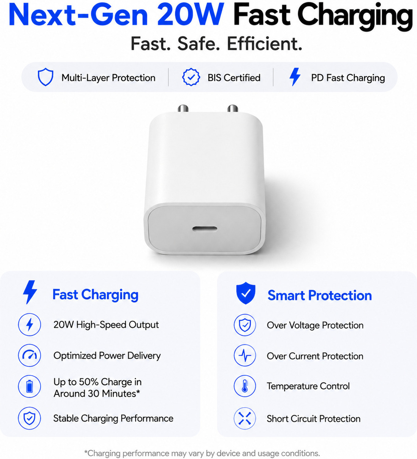 Image of Flipkart SmartBuy 20 W PD 3 A Wall Charger for Mobile