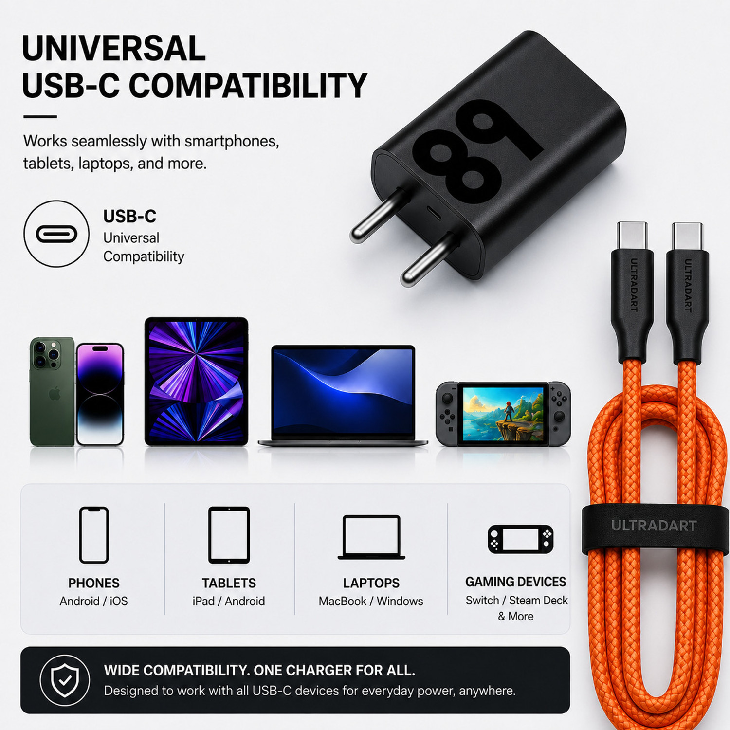 Image of ULTRADART 68 W Adaptive Fast Charging 4 A Wall Charger for Mobile with Detachable Cable (Black, Orange)