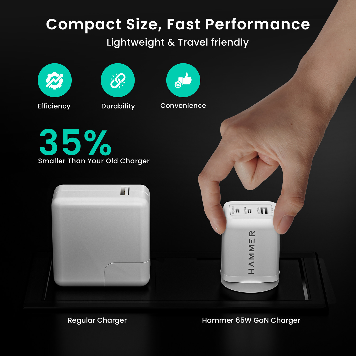 Image of Hammer 65 W GaN 3.25 A Multi-pin Wall Charger for Mobile
