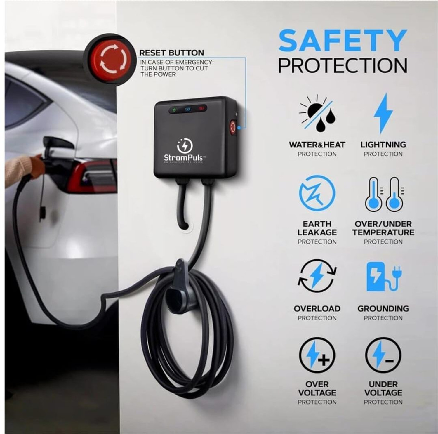 Image of Strompuls 220 W 32 A Wall Charger for E-Car