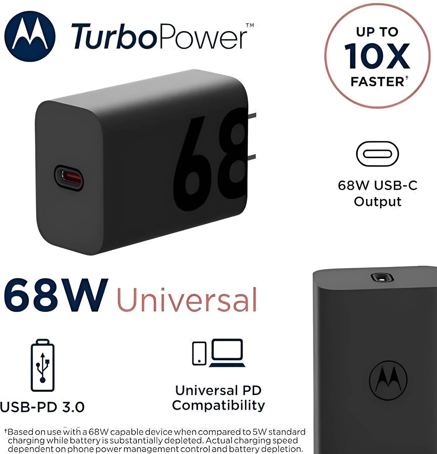 zeckburn 68W TurboPower 3.0 Wall Charger - Image 3