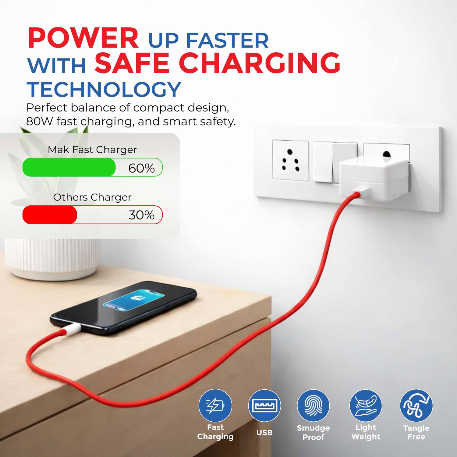 MAK 80W Dash 3A Wall Charger with Detachable Cable - Image 3