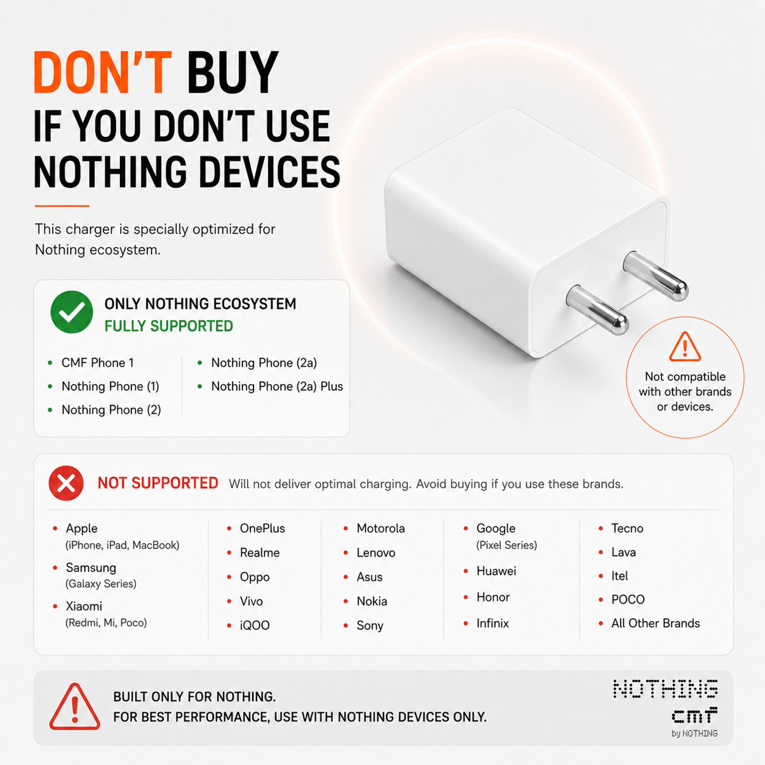 Image of Flipkart SmartBuy 65 W Quick Charge 3 A Wall Charger for Mobile with Detachable Cable
