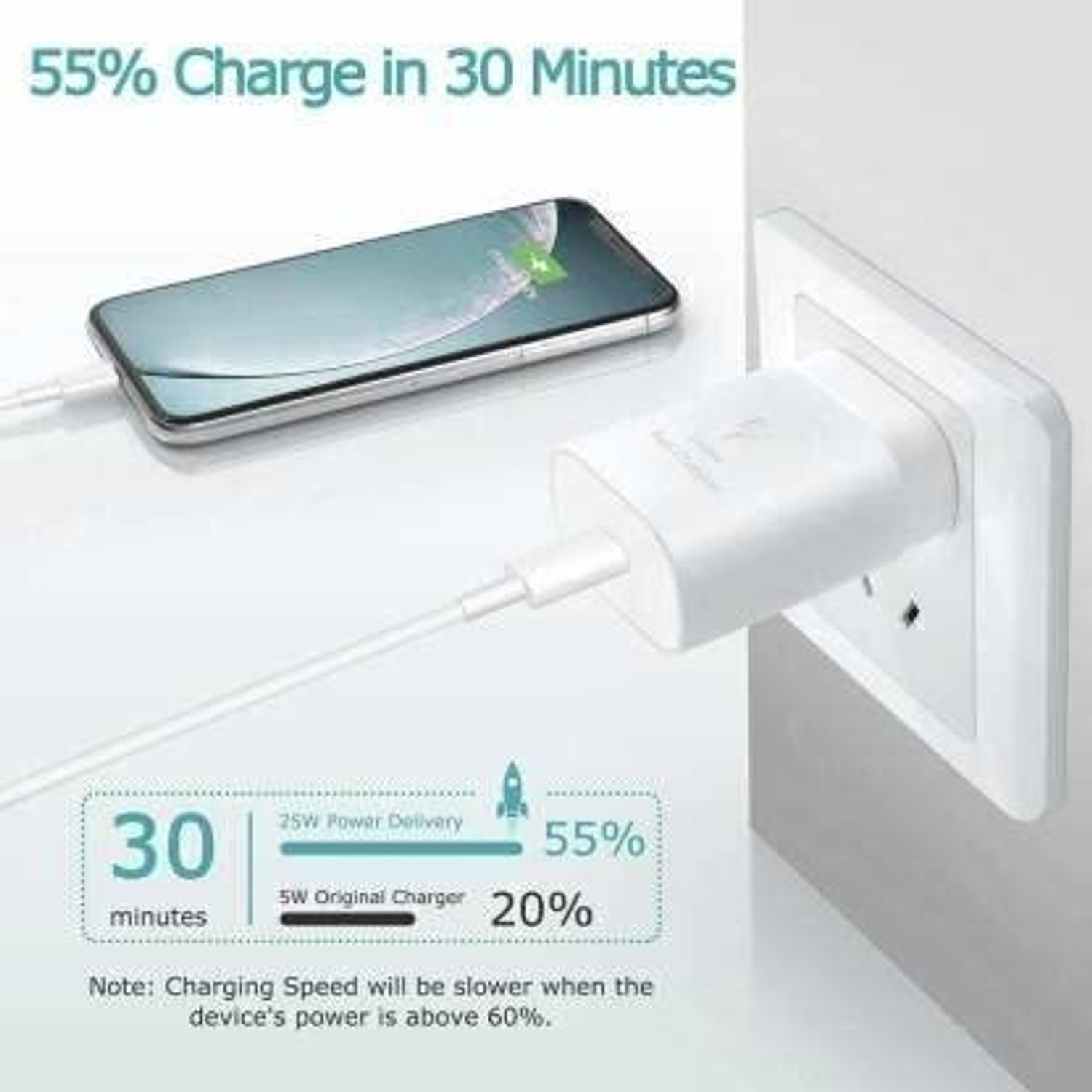 Image of MAK 25 W Quick Charge 3.1 A Wall Charger for Mobile