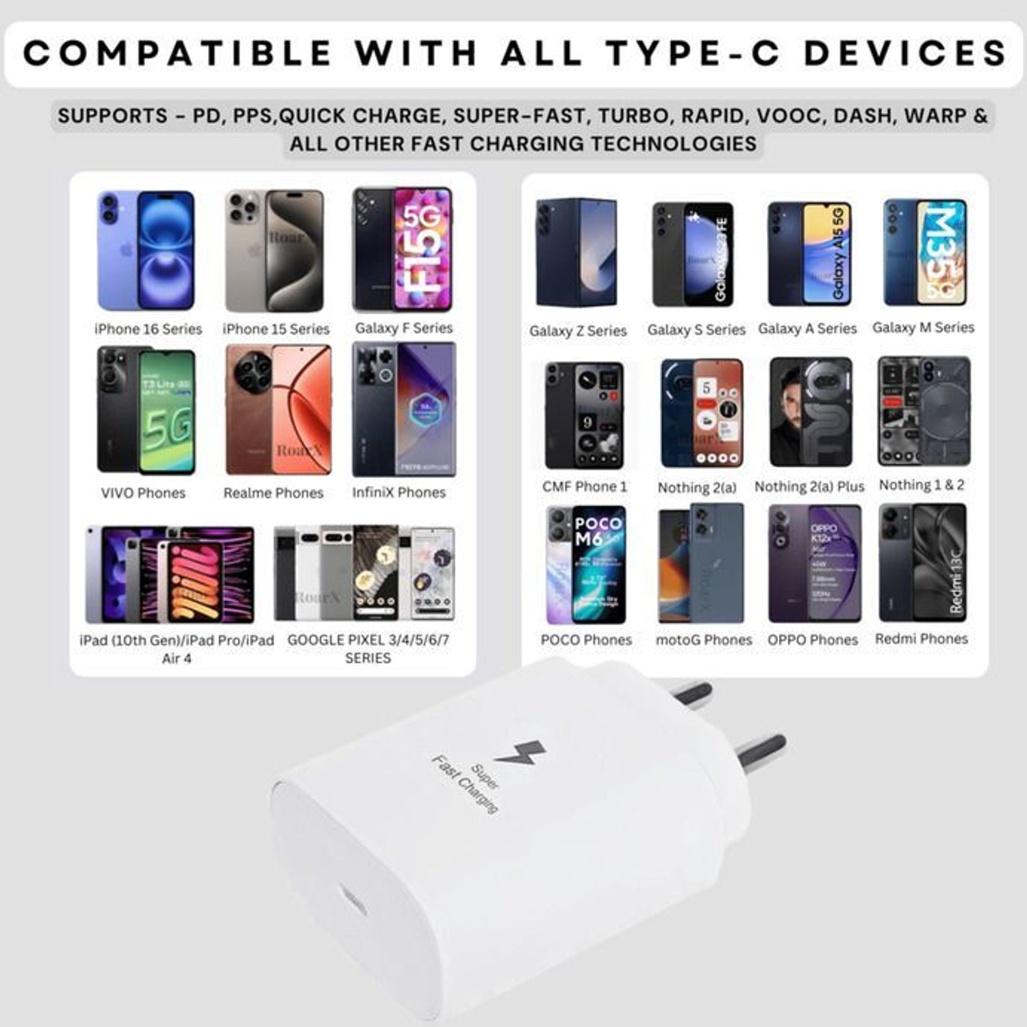 Image of RoarX 25 W Supercharge 3 A Wall Charger for Mobile