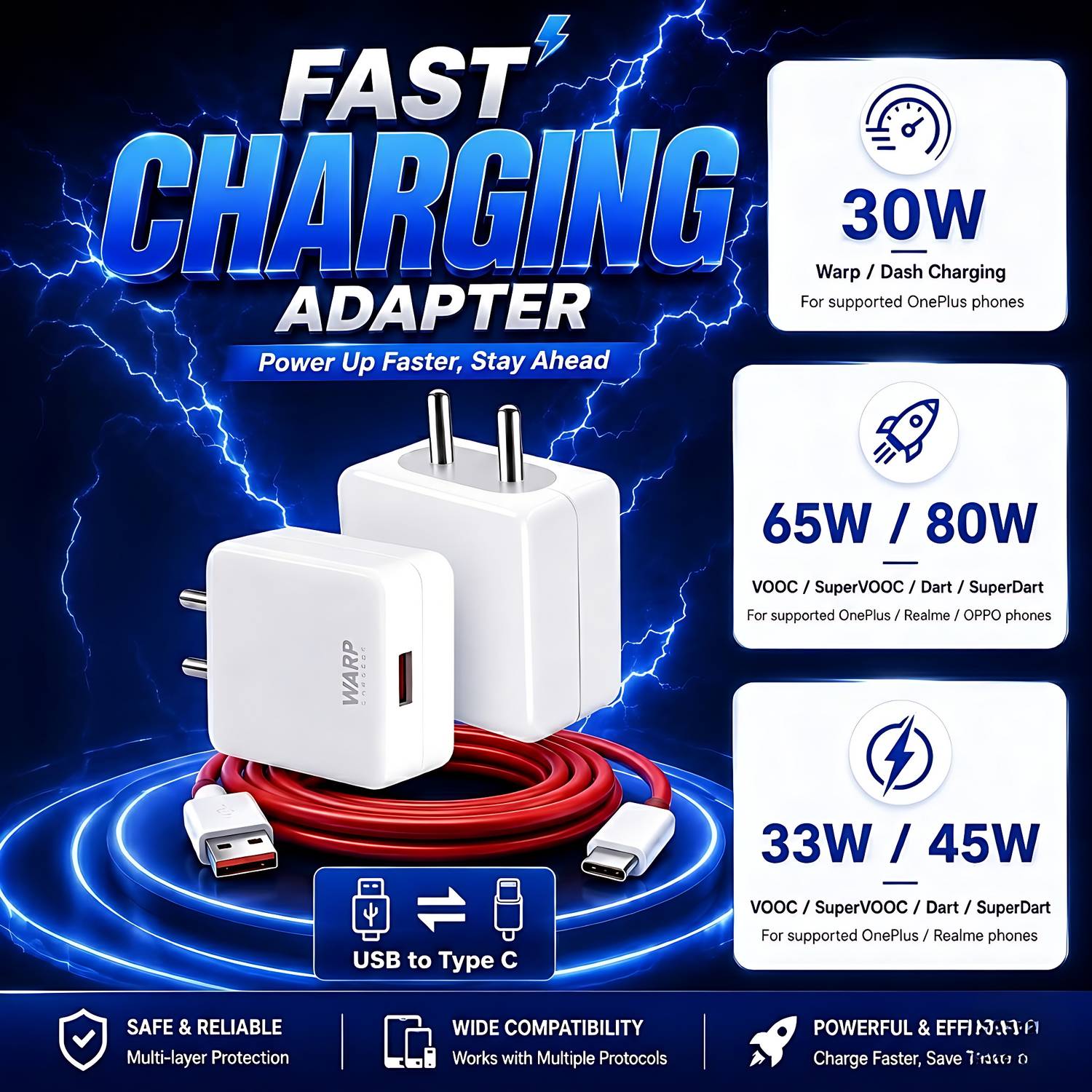 MAK 80W SuperVOOC 5A Wall Charger - Image 5