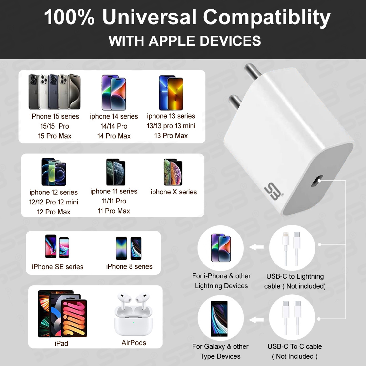 Image of SB 20 W Quick Charge 3 A Wall Charger for Mobile