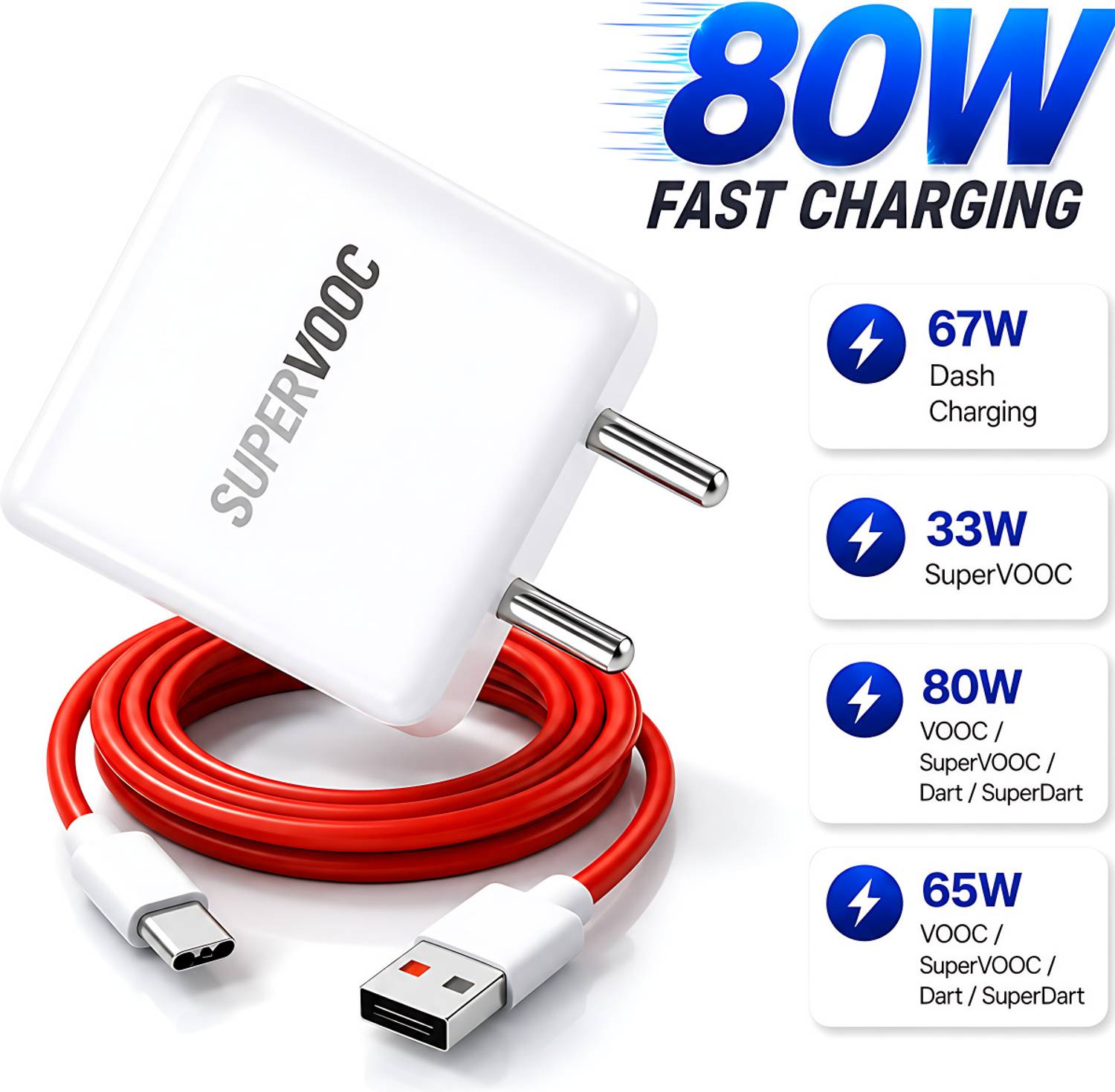 MAK 80W SuperVOOC 5A Wall Charger - Image 1