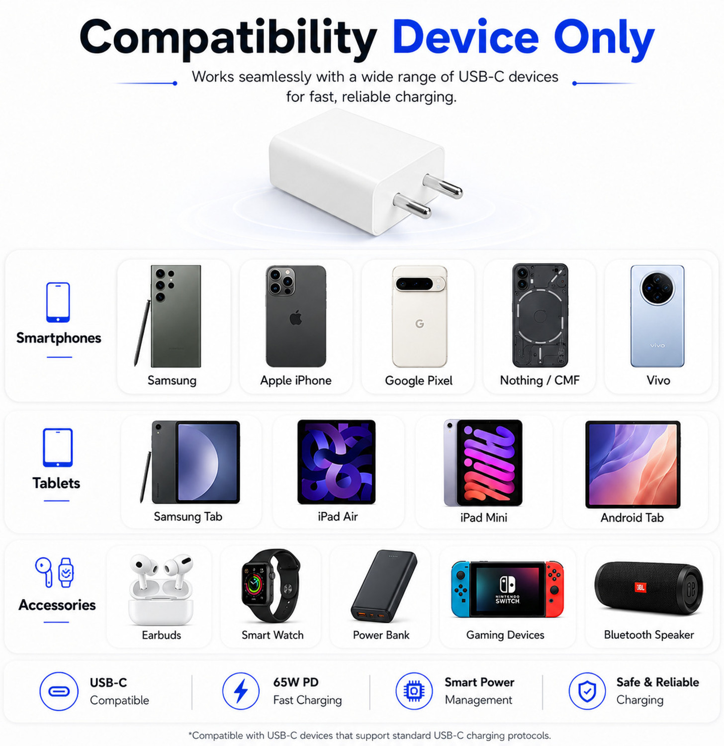 Image of Flipkart SmartBuy 65 W PD 3 A Wall Charger for Mobile with Detachable Cable