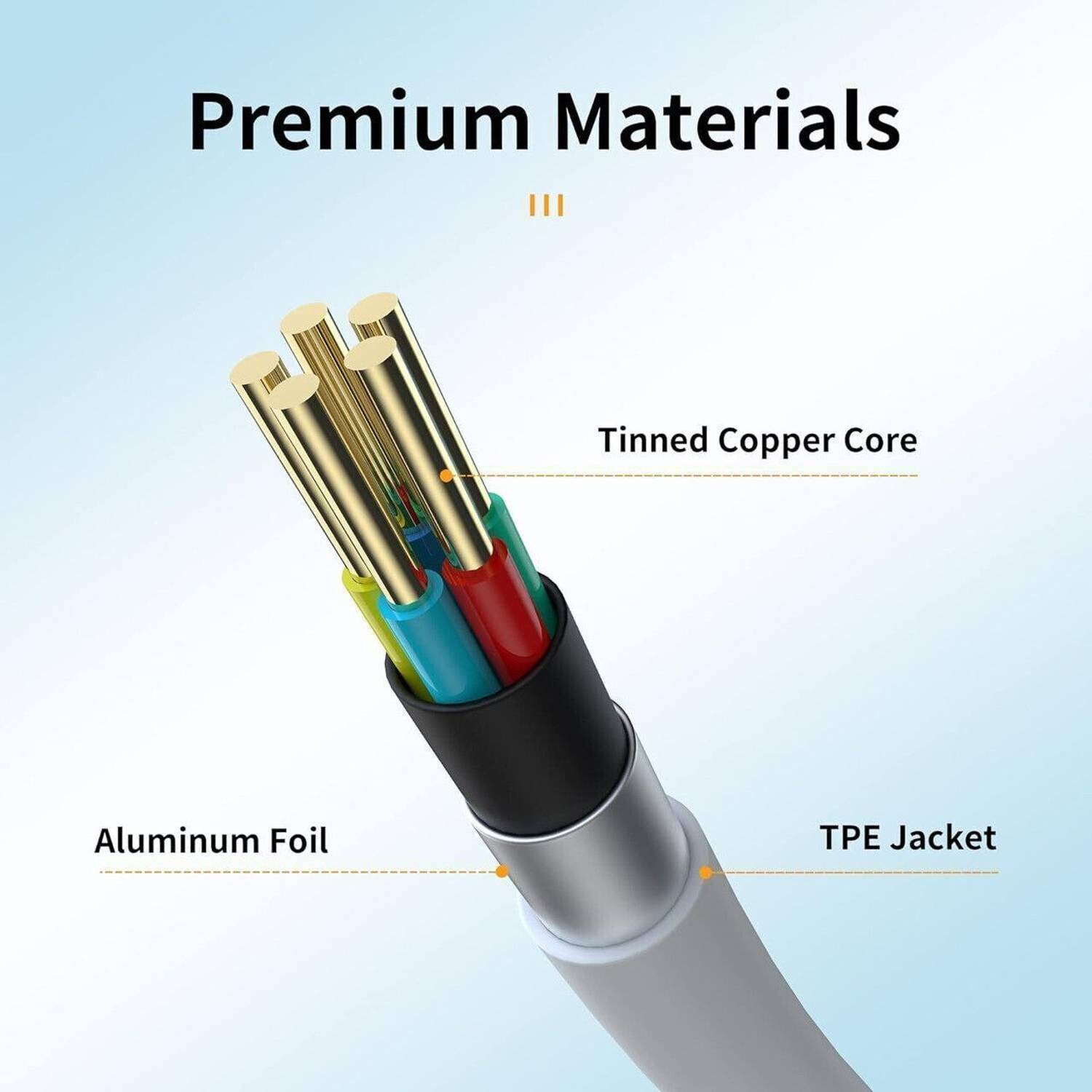 vivo Type C 1m Copper Fast Charging Cable - Image 5