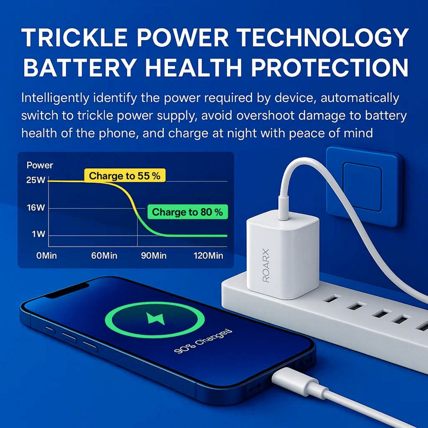 Image of RoarX 25 W Quick Charge 3.1 A Wall Charger for Mobile with Detachable Cable