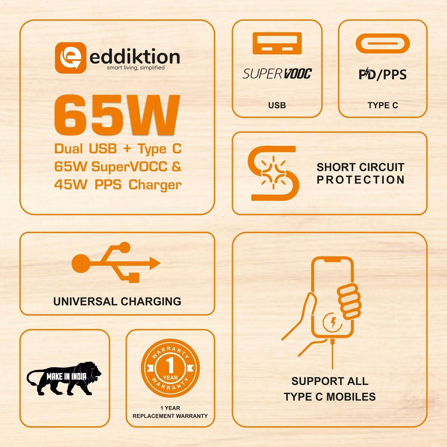 Image of eddiktion 65 W SuperVOOC 2.4 A Dual Port Mobile Charger with Detachable Cable