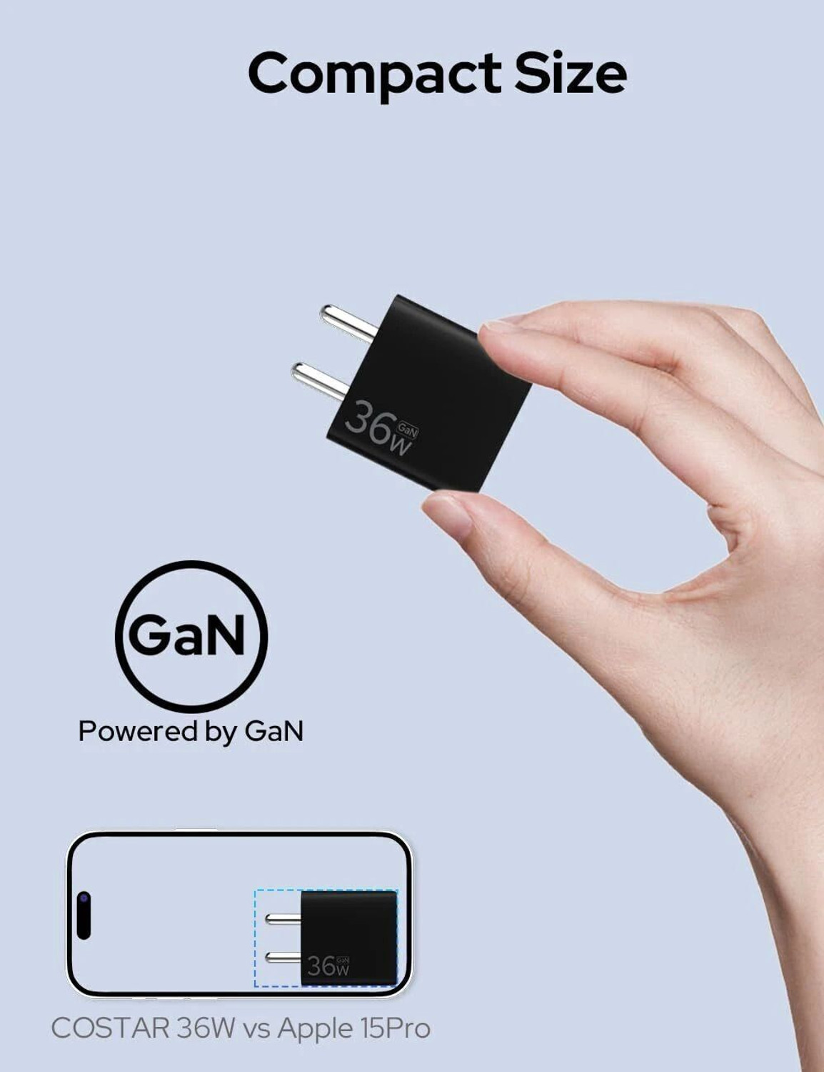 Image of Costar 36 W GaN 0.8 A Dual Port Mobile Charger