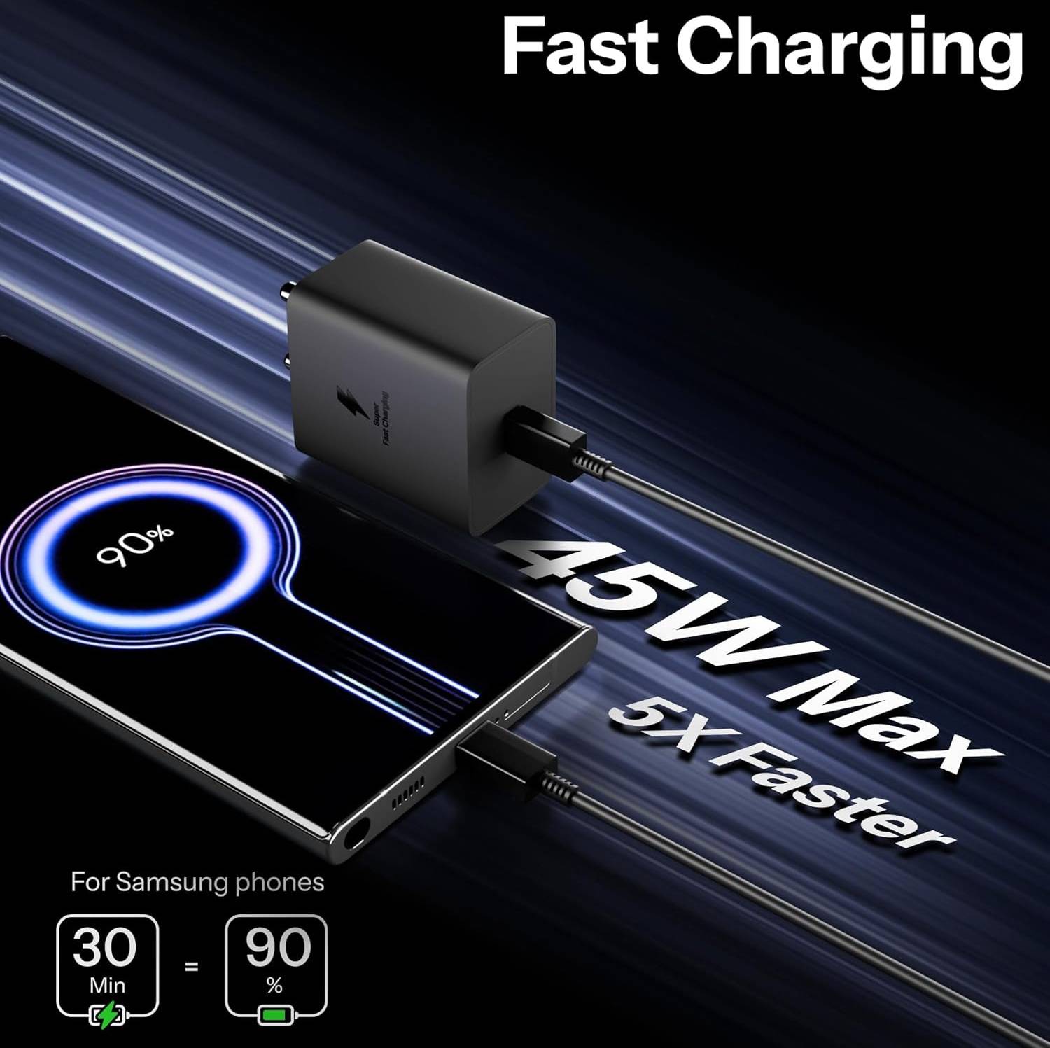 deshit 45 W Supercharge 5 A Wall Charger for Mobile with Detachable Cable