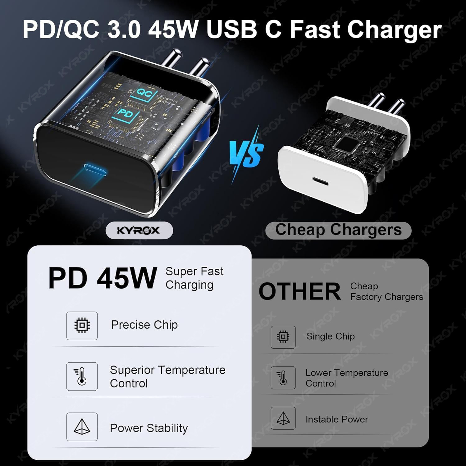 Image of Kyrox 45 W PD 3 A Wall Charger for Mobile with Detachable Cable