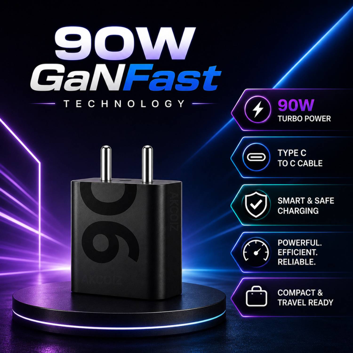AKCOIZ 90W GaN Wall Charger - Image 4