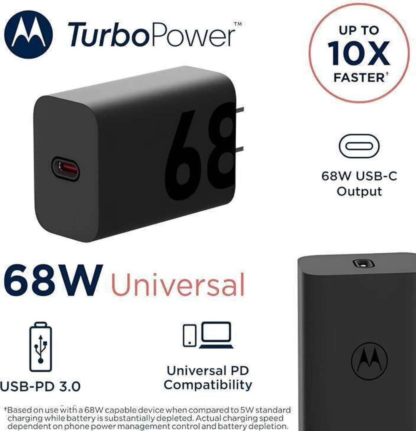Image of flycat 68 W TurboPower 3.0 5 A Wall Charger for Mobile with Detachable Cable