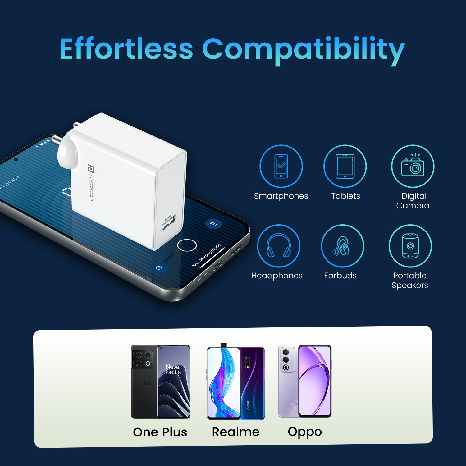 Image of Portronics 25 W SuperVOOC 3 A Wall Charger for Mobile