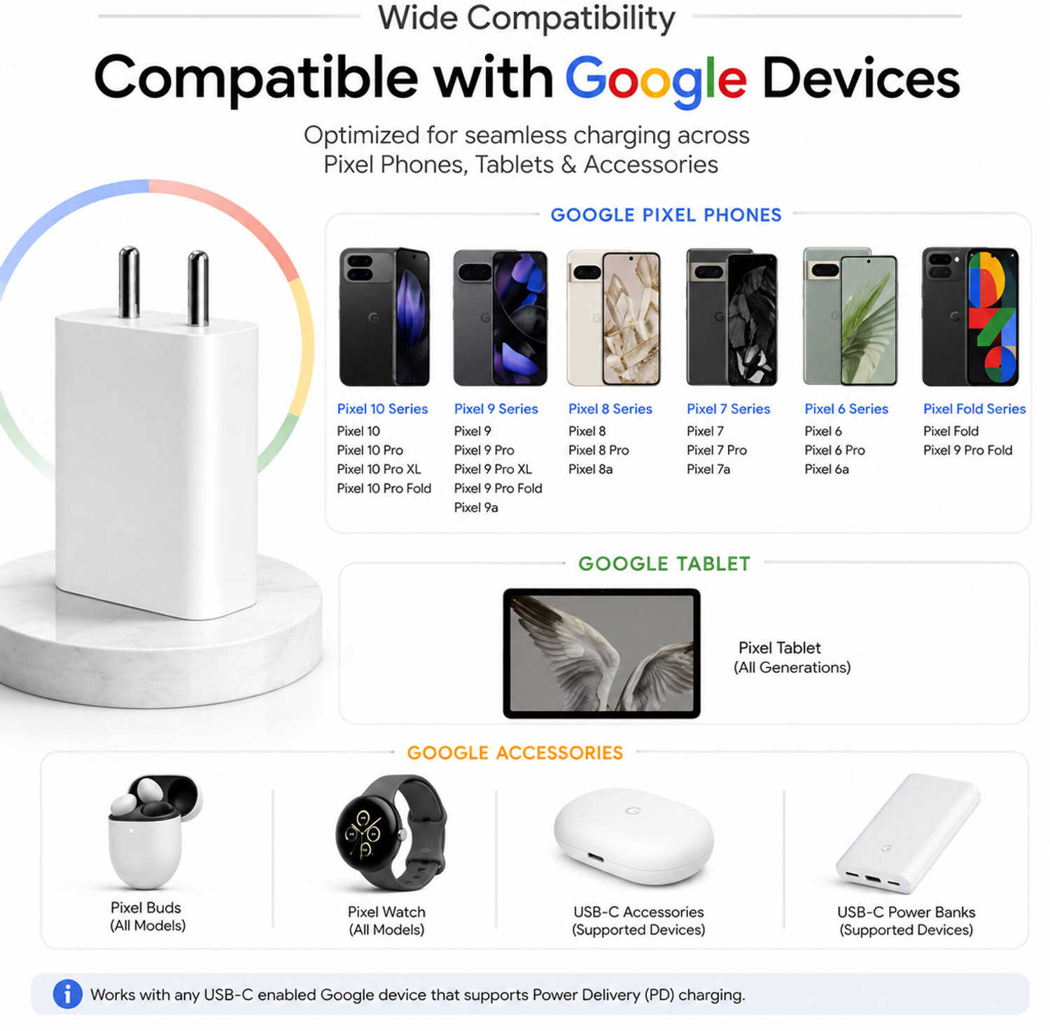 Image of Flipkart SmartBuy 65 W PD 5 A Wall Charger for Mobile