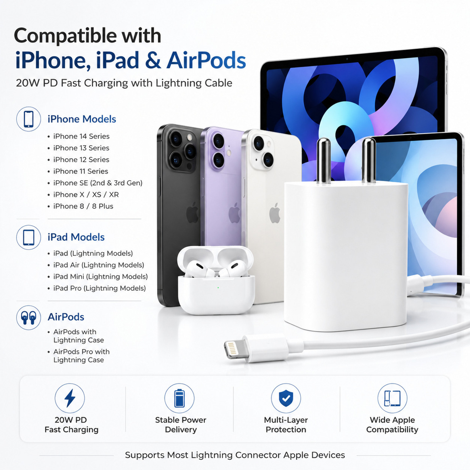 Image of Flipkart SmartBuy 20 W PD 3 A Wall Charger for Mobile with Detachable Cable