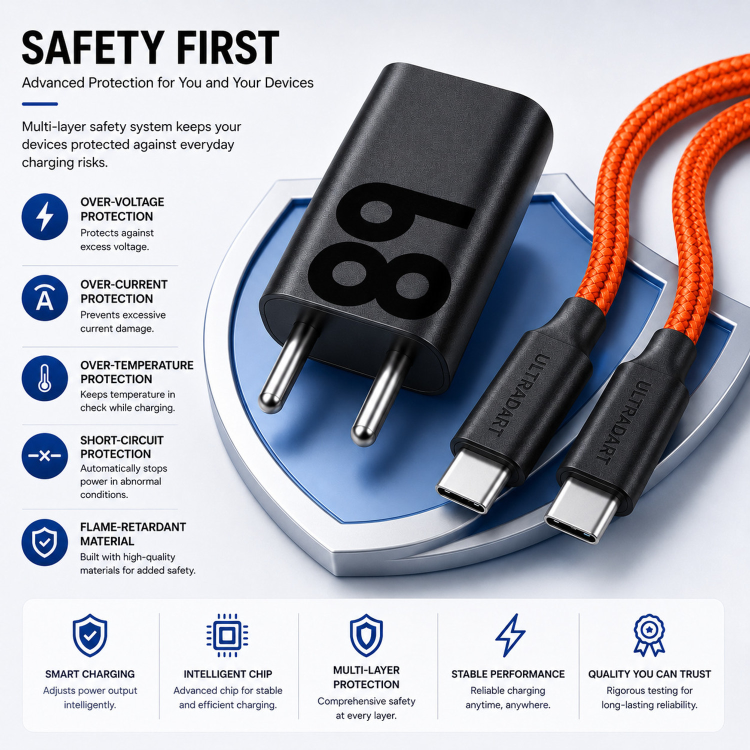 Image of ULTRADART 68 W Adaptive Fast Charging 4 A Wall Charger for Mobile with Detachable Cable (Black, Orange)