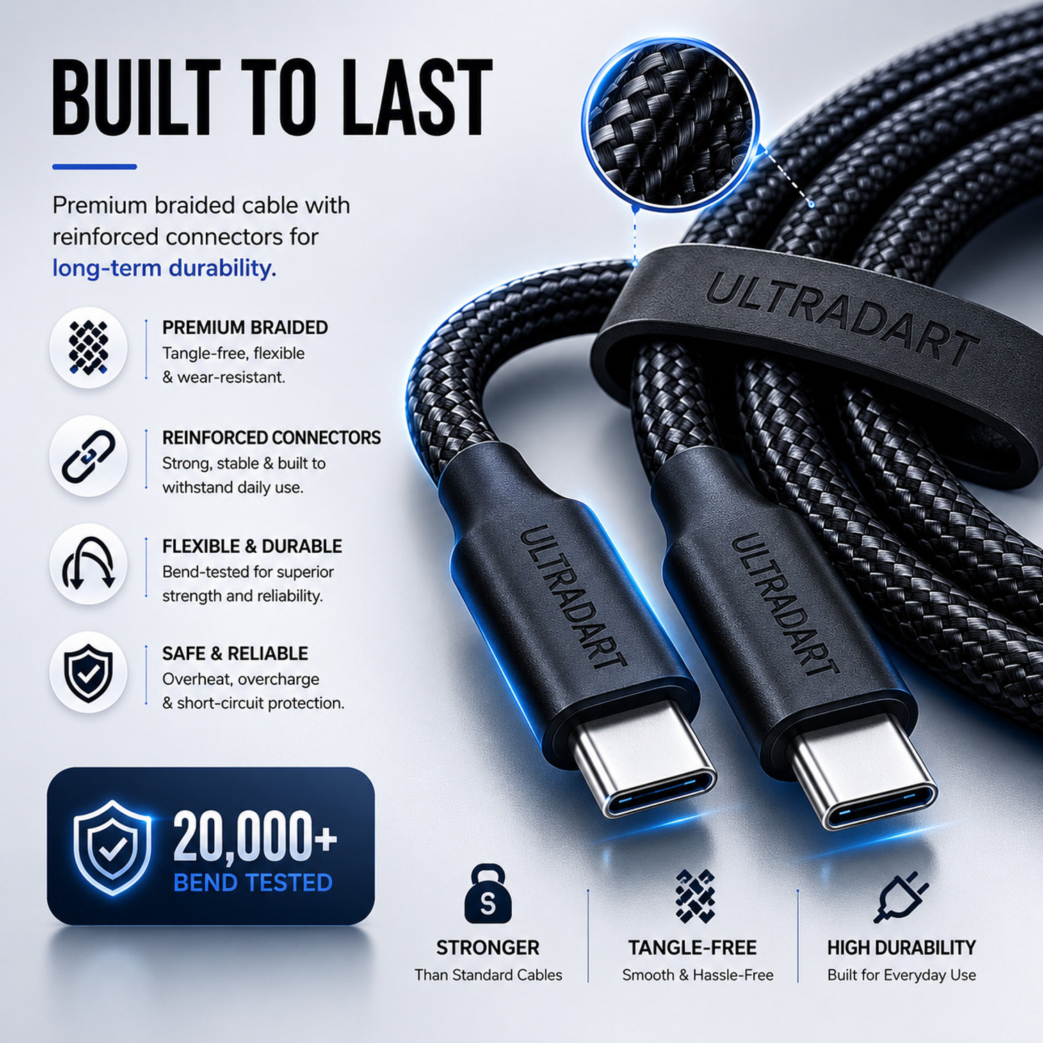 Image of ULTRADART USB Type C Cable 10 A 1 m braided 100W Type C to Type C Fast Charging Braided Cable | 10A PD Charging Cable for iPhone 16 /15, Samsung, OnePlus, Nothing, Pixel, MacBook & Laptop (1m)