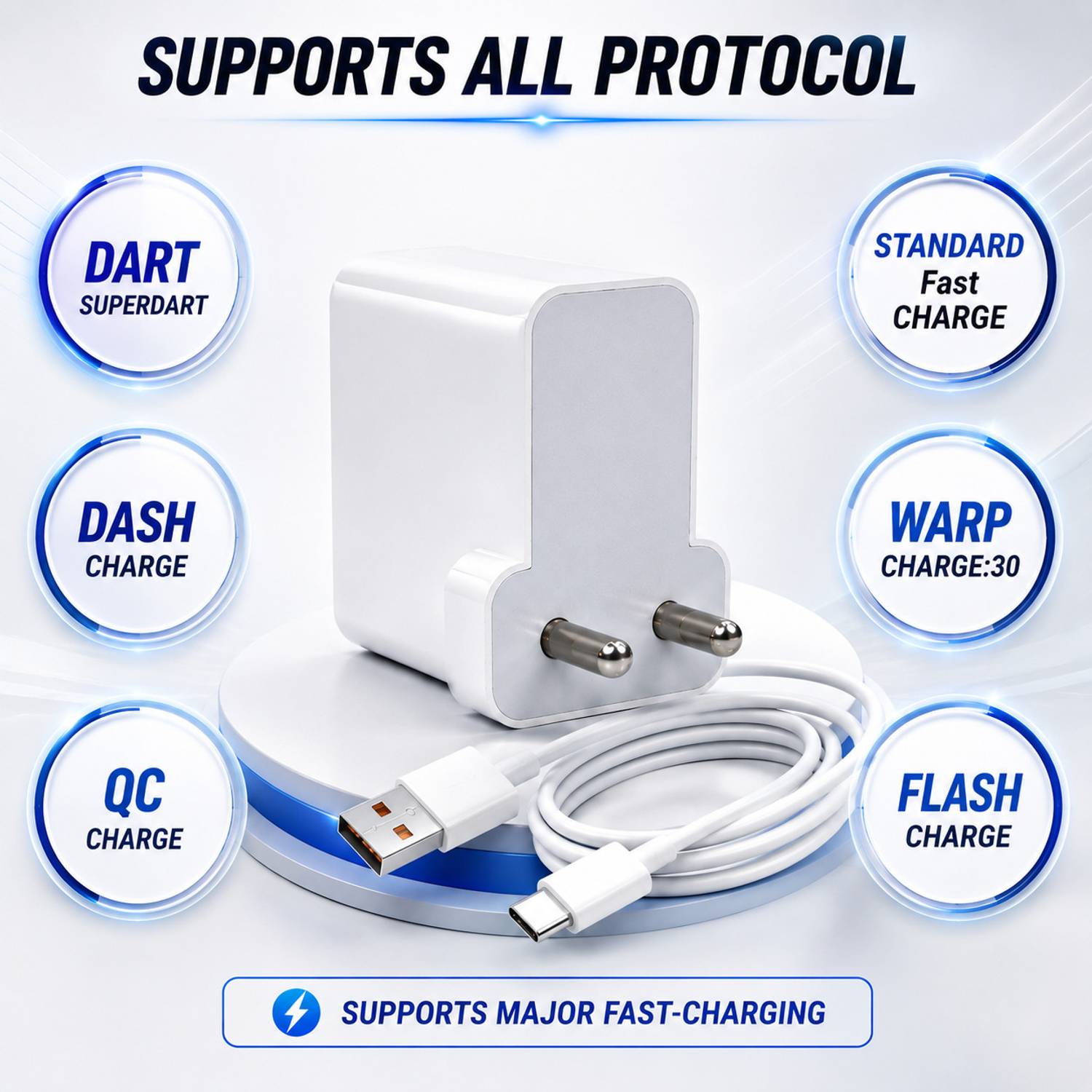 RR gadzet 120W HyperCharge Wall Charger - Image 2