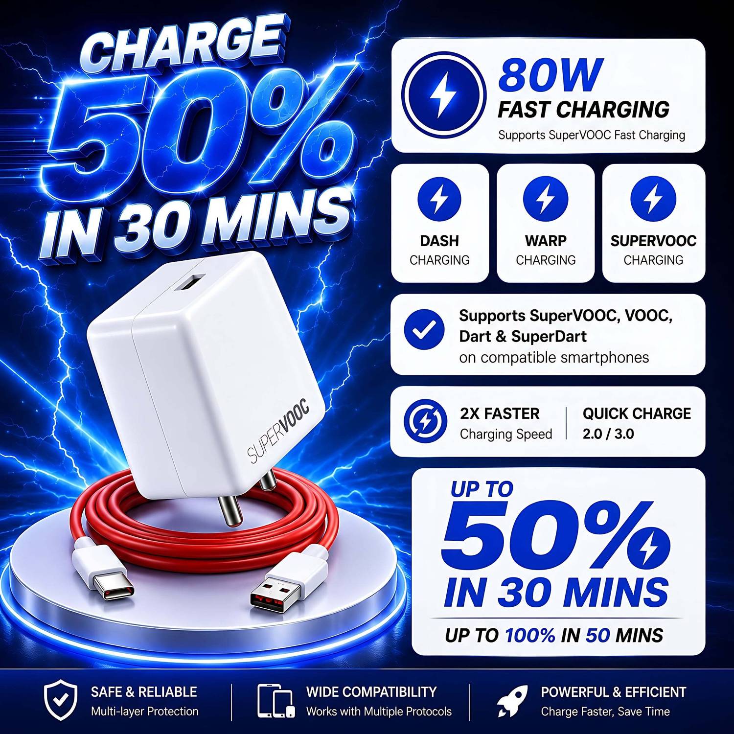 MAK 80W SuperVOOC 5A Wall Charger - Image 3