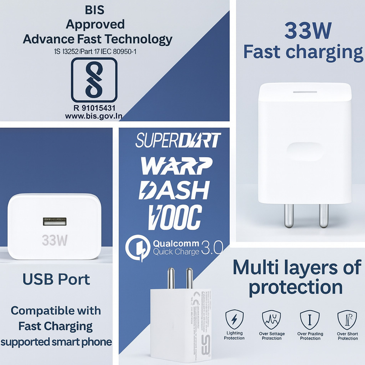 Image of SB 80 W SuperVOOC 7.3 A Wall Charger for Mobile with Detachable Cable