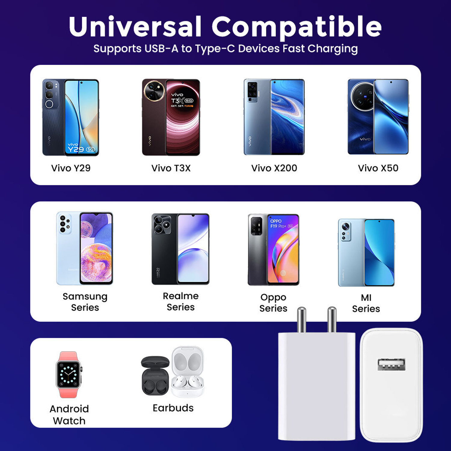 Image of MAK 80 W Adaptive Charging 4 A Wall Charger for Mobile with Detachable Cable (White Superfast Charger Compatible for Vivo V40E 5g Adapter)