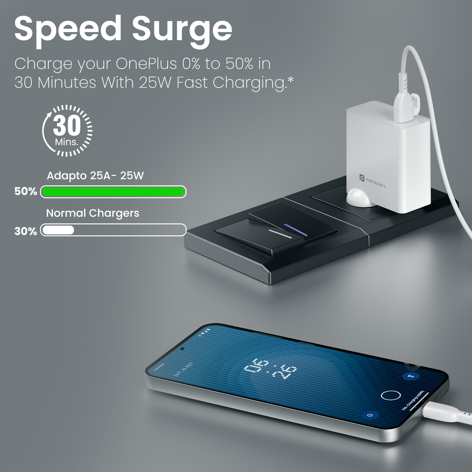 Image of Portronics 25 W SuperVOOC 3 A Wall Charger for Mobile