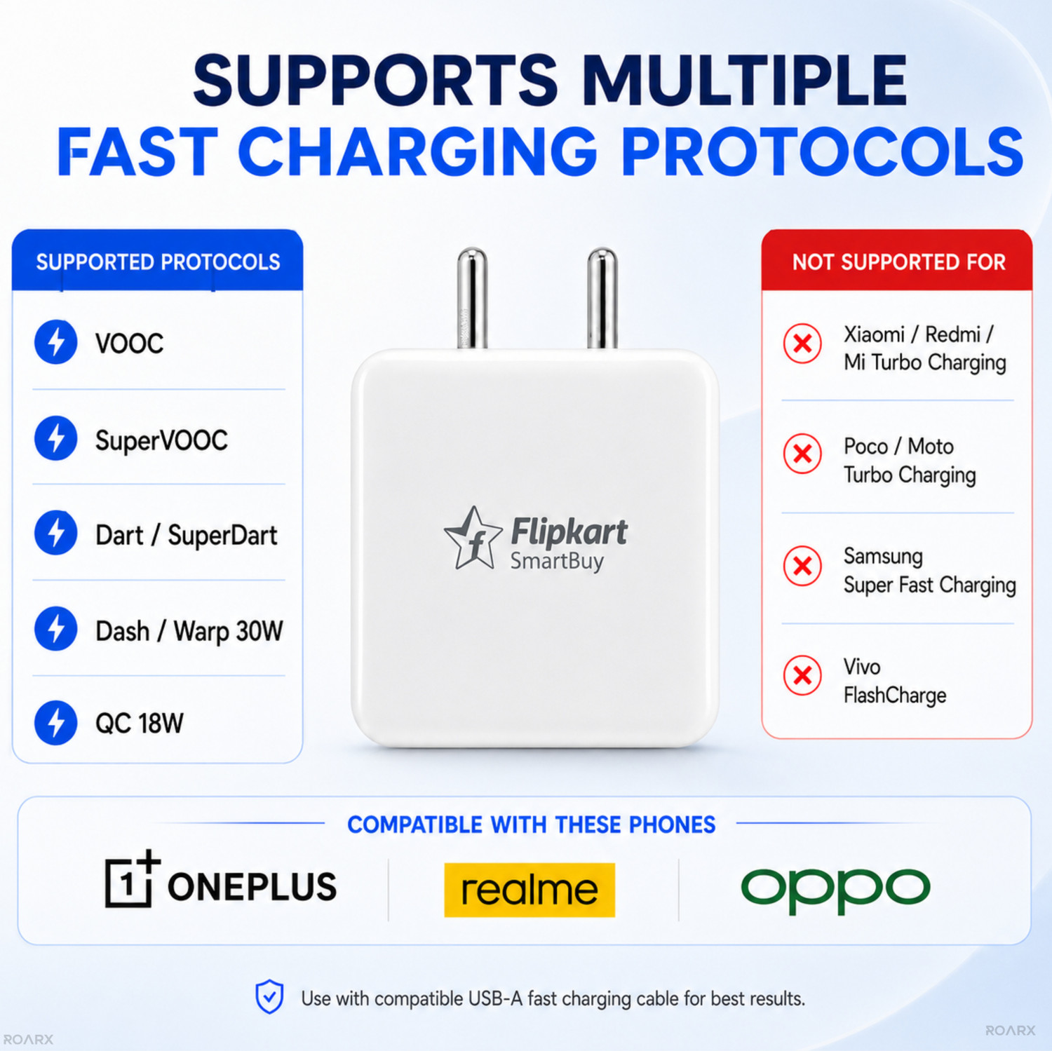 Image of Flipkart SmartBuy 100 W SuperVOOC 9 A Wall Charger for Mobile with Detachable Cable