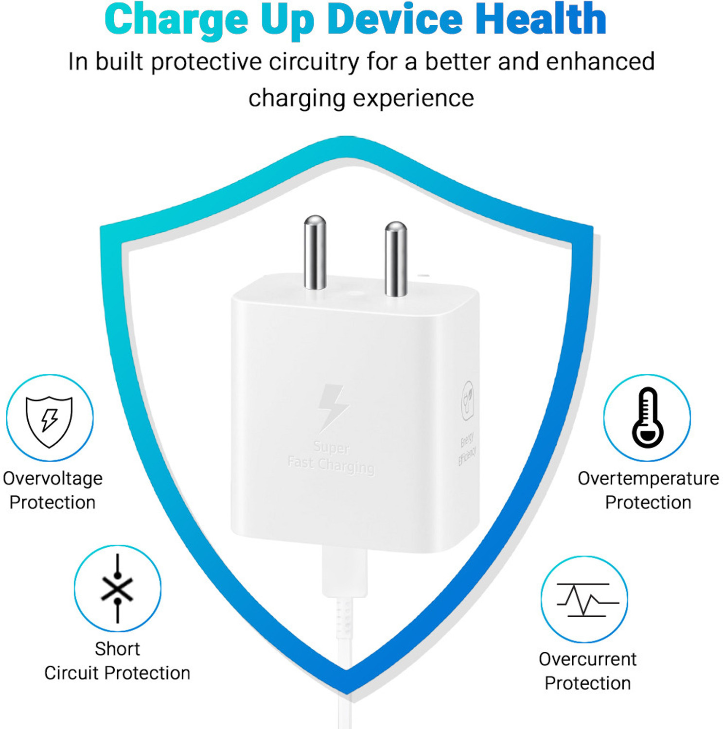 Image of MAK 25 W Power GaN 3.1 A Wall Charger for Mobile