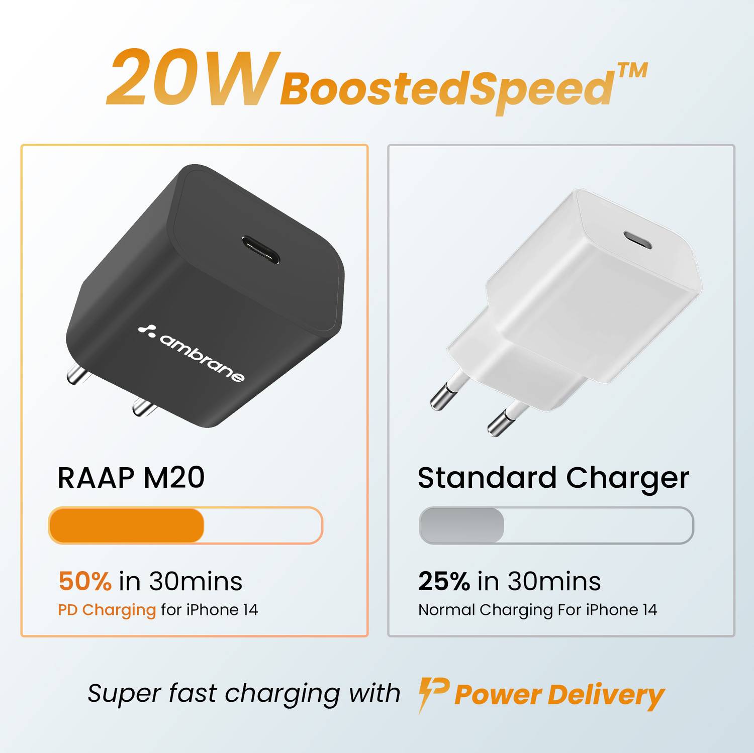 Ambrane 20W PD 3A Wall Charger - Image 2
