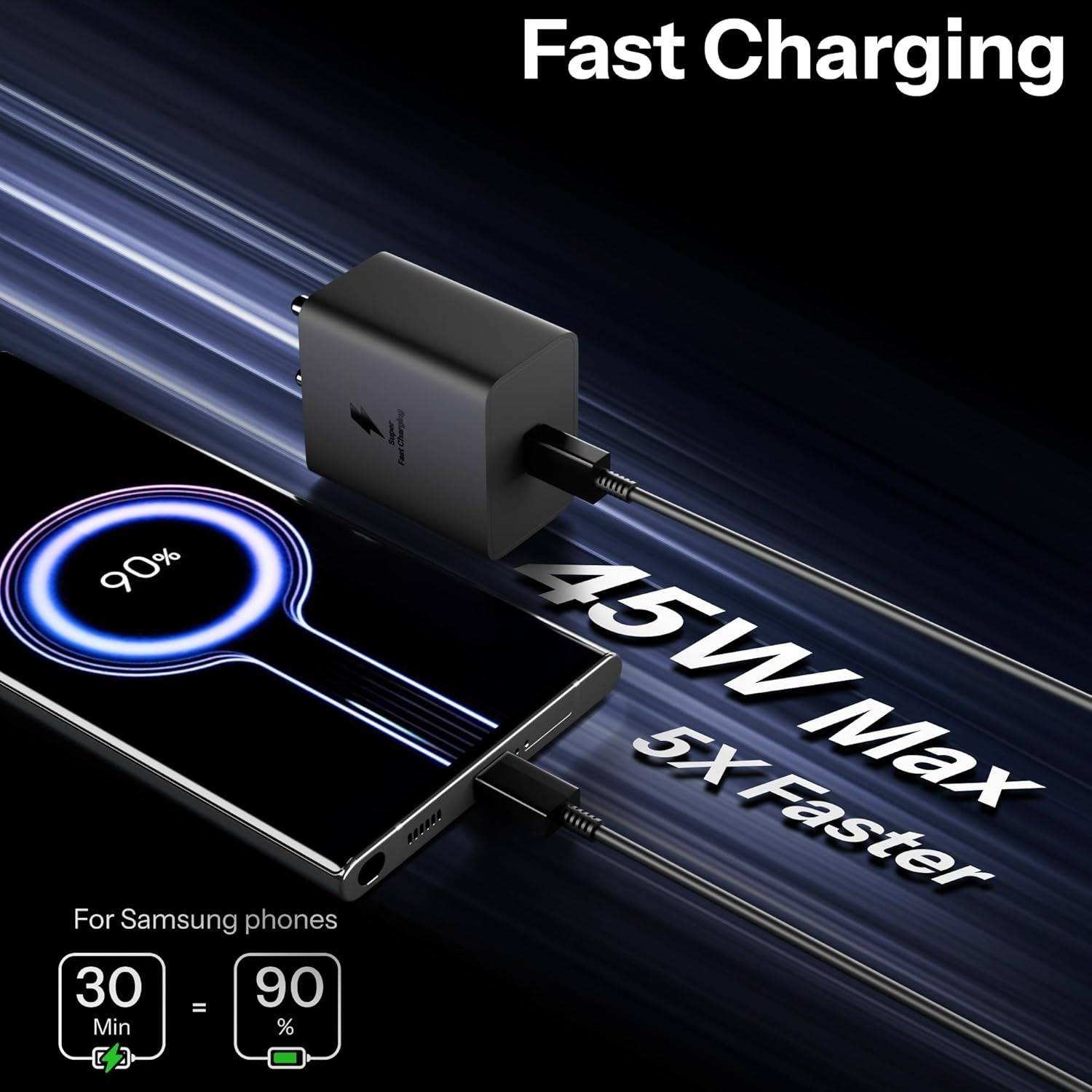 MGEdge 45W Supercharge 8A Wall Charger - Image 2
