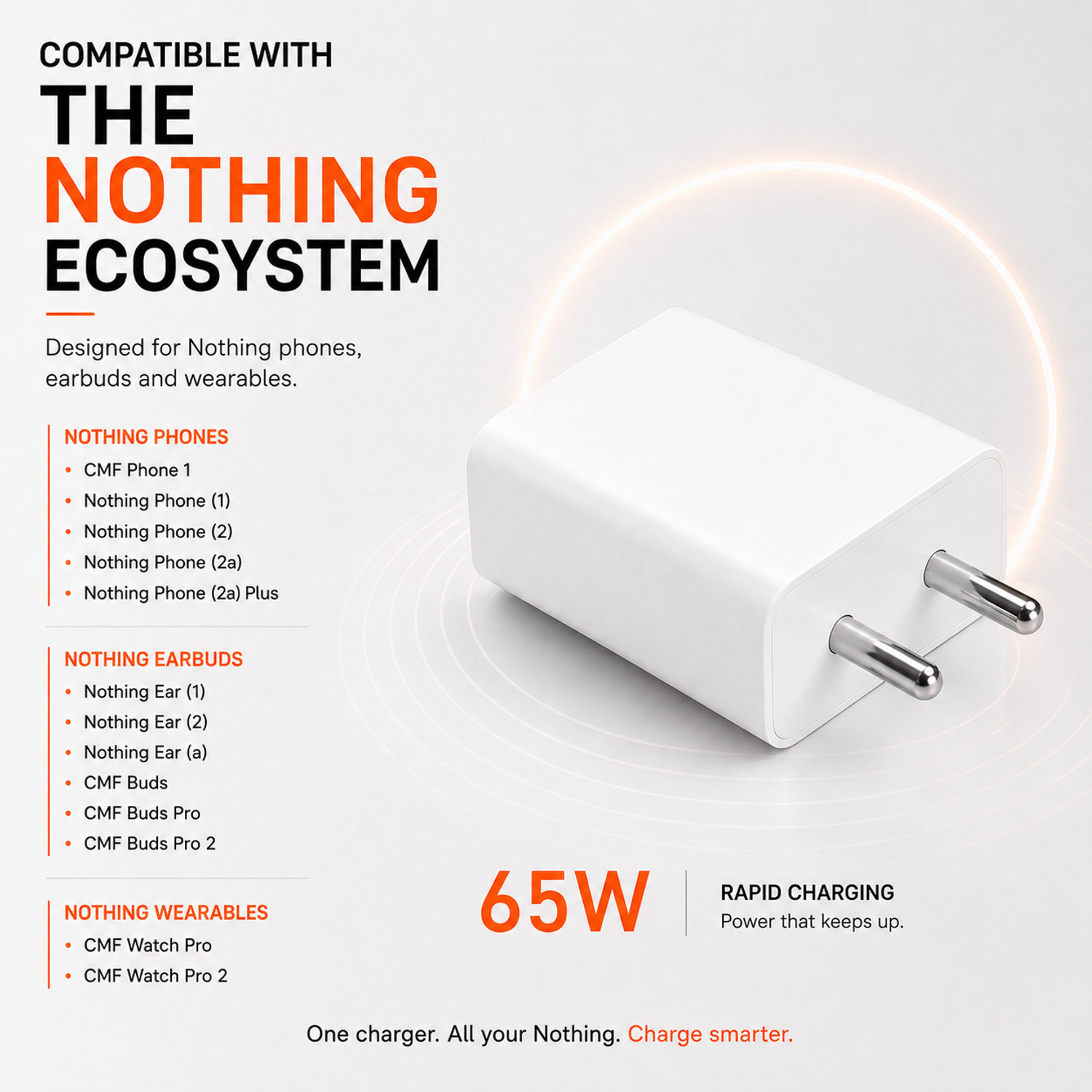 Image of Flipkart SmartBuy 65 W Quick Charge 3 A Wall Charger for Mobile with Detachable Cable
