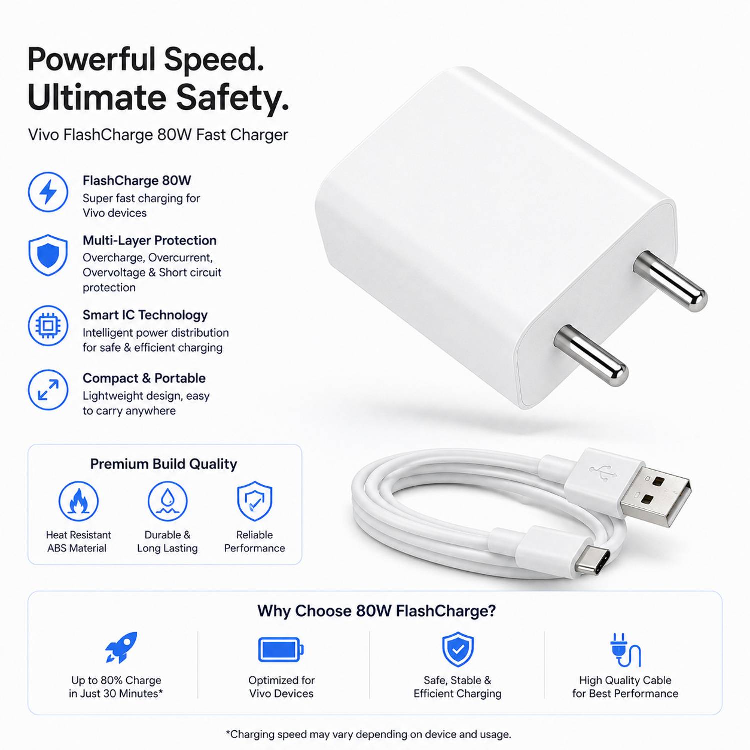 Zingzone 80W Supercharge 4A Wall Charger - Image 2