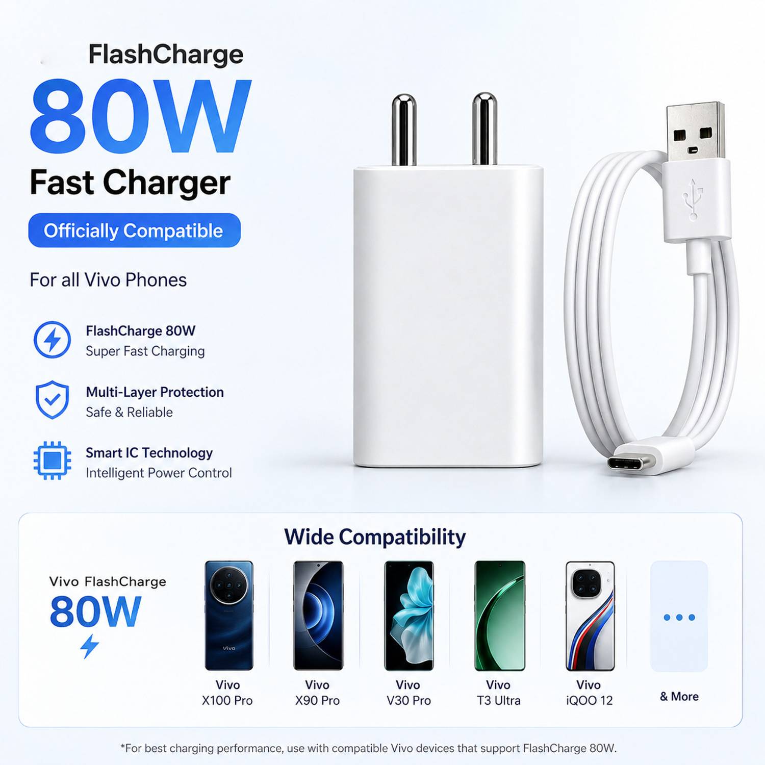 Zingzone 80W Supercharge 4A Wall Charger - Image 3