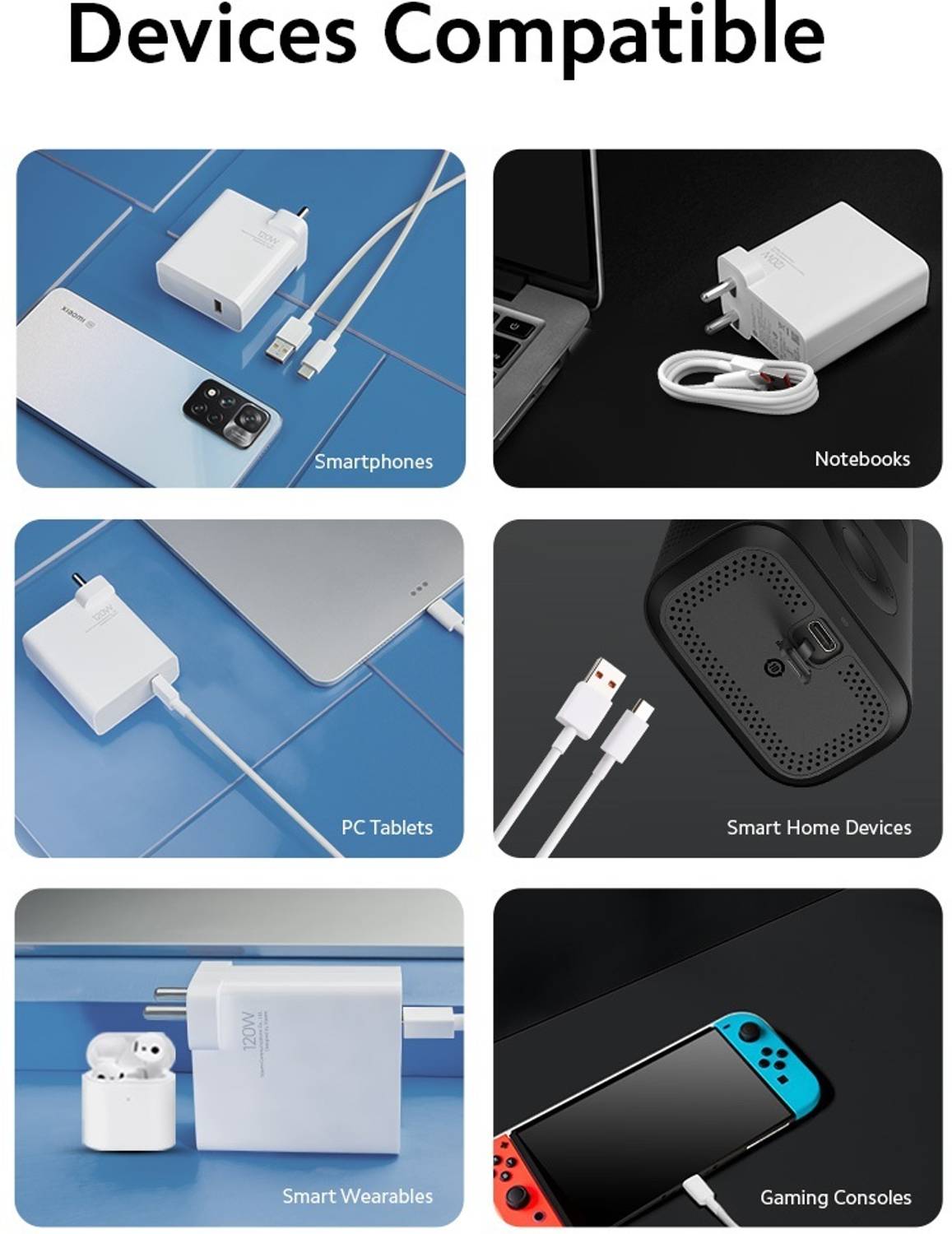 Xiaomi 120W HyperCharge 6A Wall Charger - Image 4