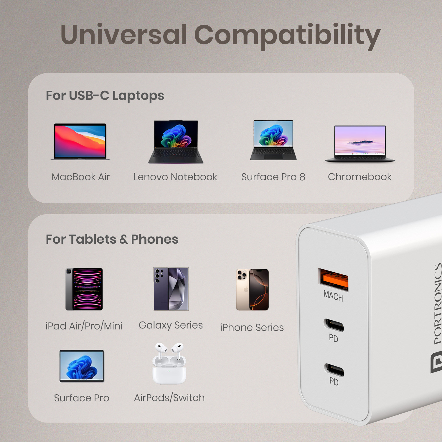 Image of Portronics 65 W PPS 3.25 A Wall Charger for Mobile with Detachable Cable
