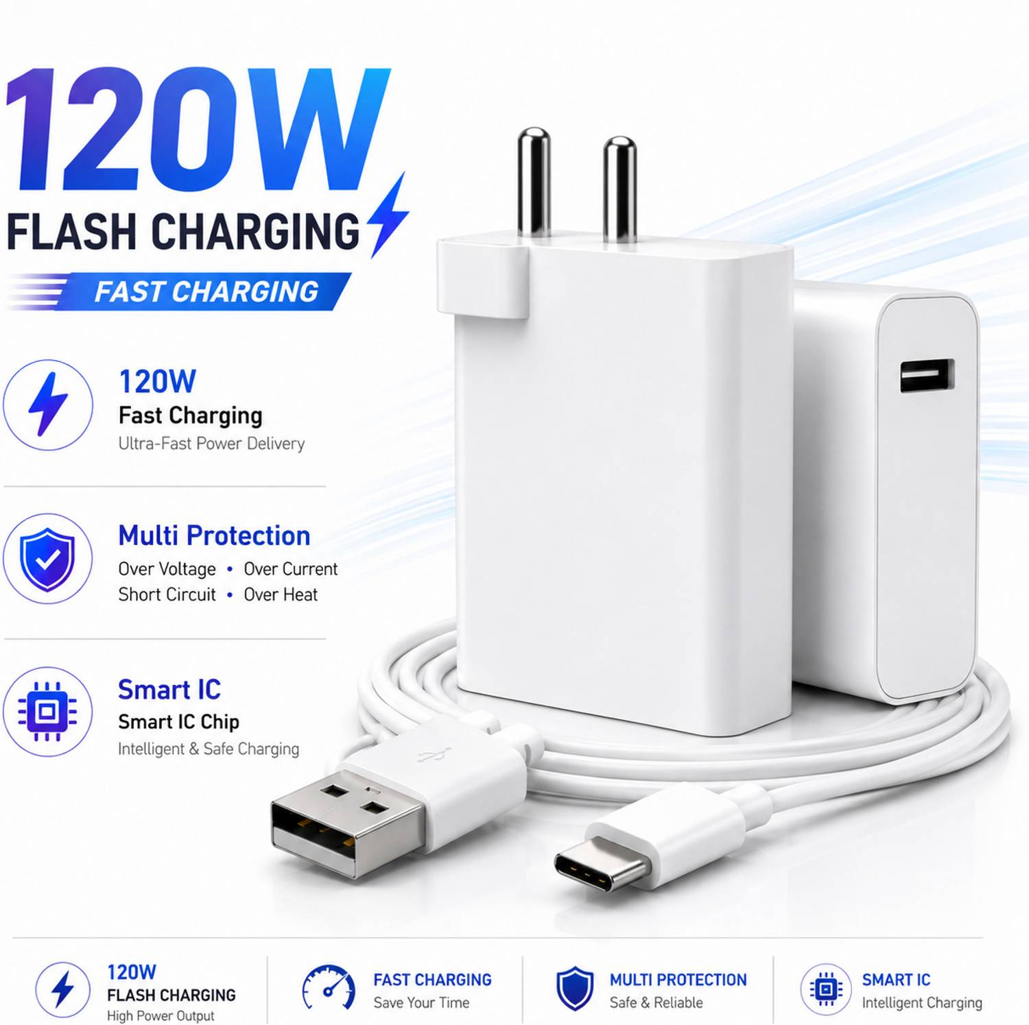 RR gadzet 120W HyperCharge Wall Charger - Image 1
