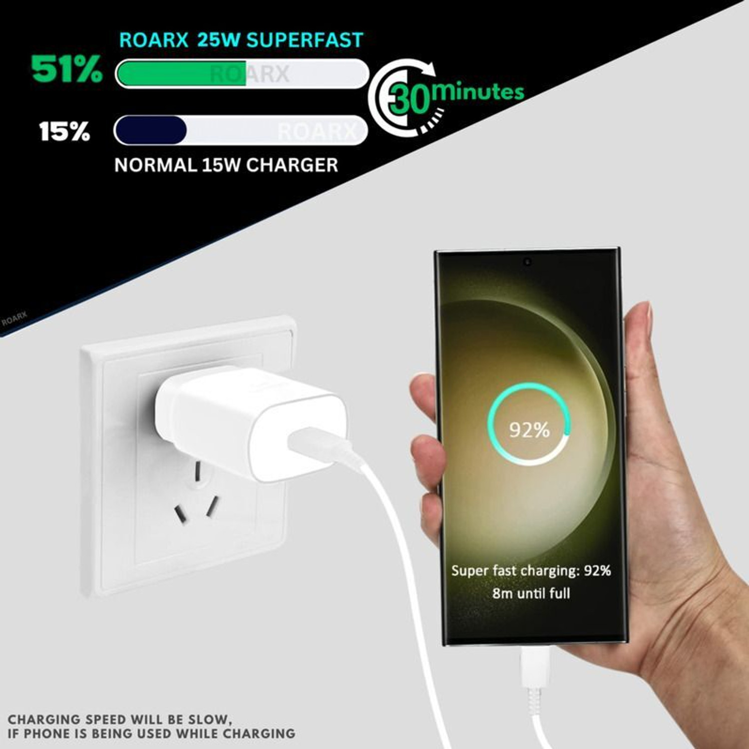 Image of RoarX 25 W Supercharge 3 A Wall Charger for Mobile