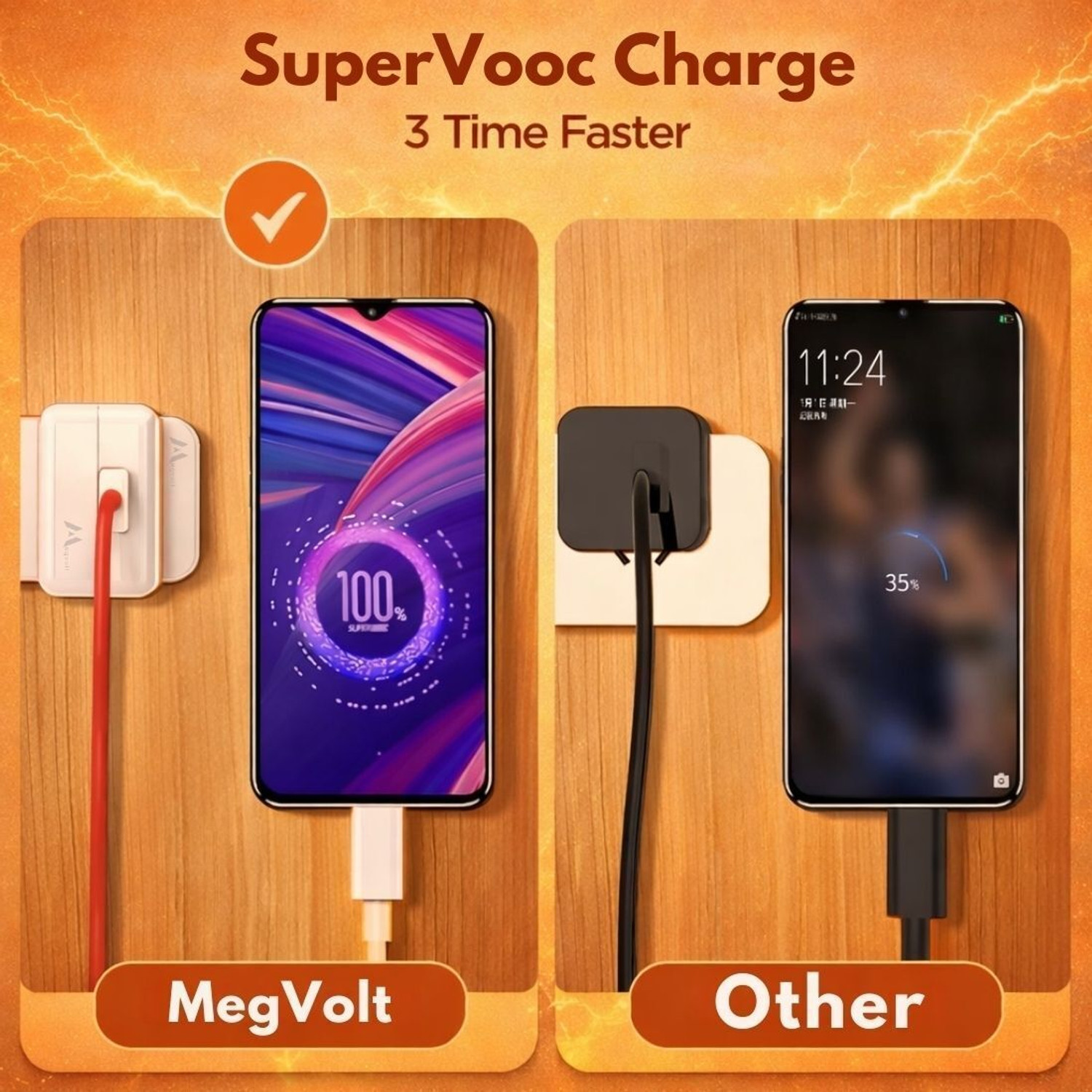 Image of MegVolt 85 W VOOC 6 A Wall Charger for Mobile with Detachable Cable