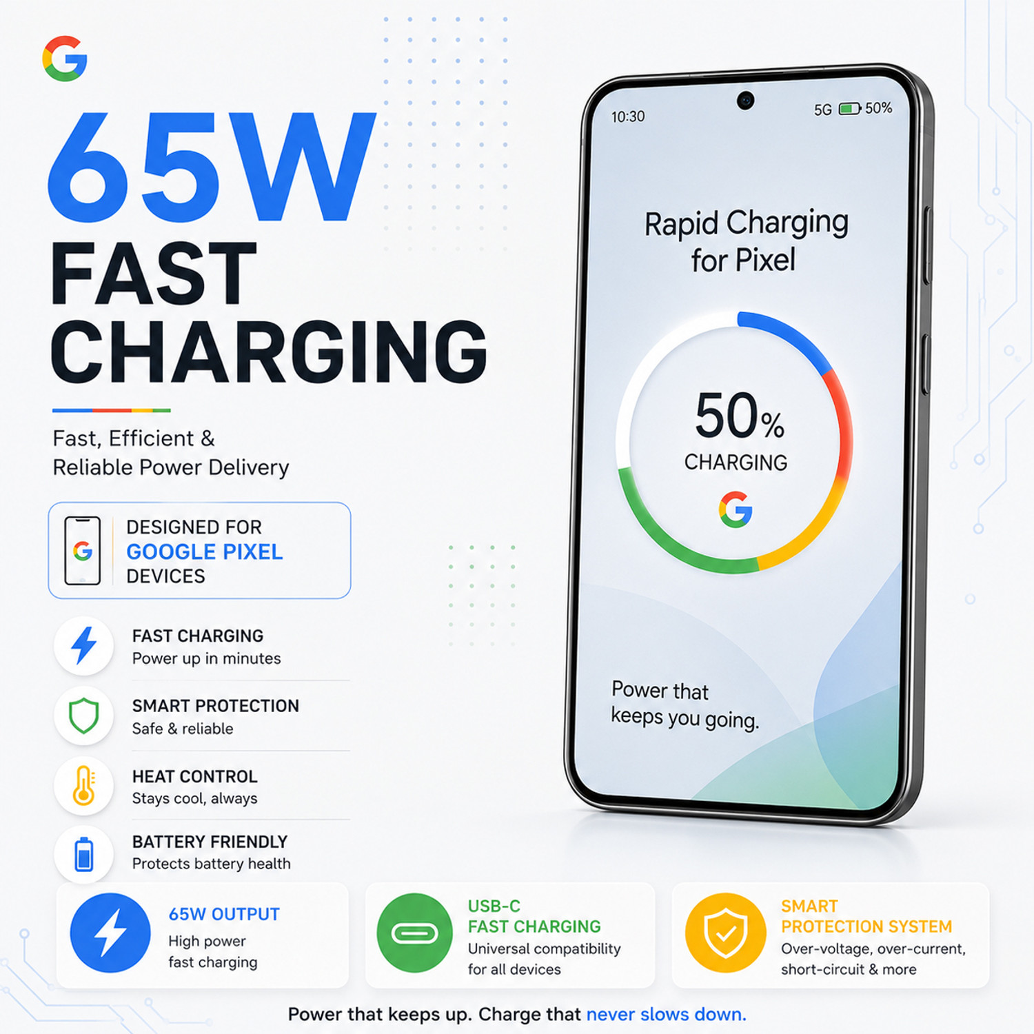 Image of Flipkart SmartBuy 65 W PD 5 A Wall Charger for Mobile