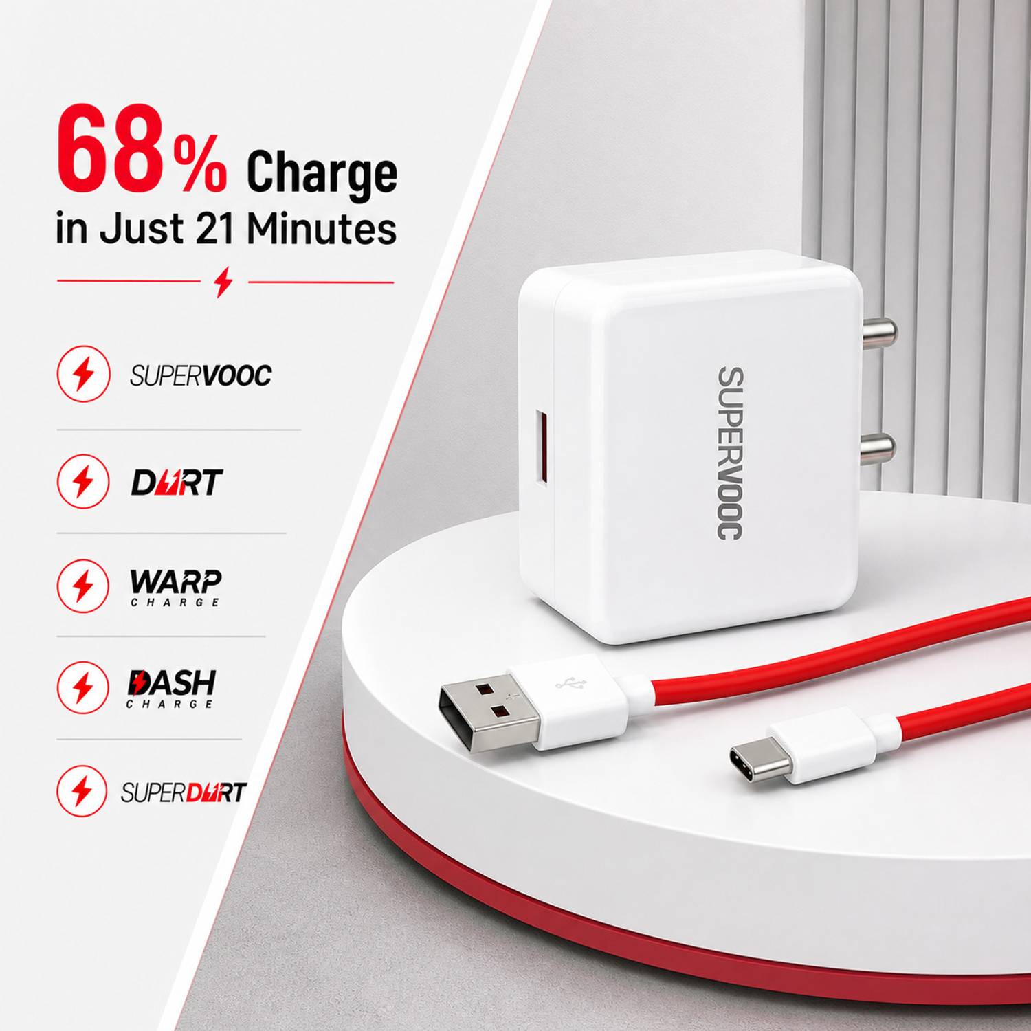 CLAT 80 W VOOC 6 A Wall Charger for Mobile with Detachable Cable