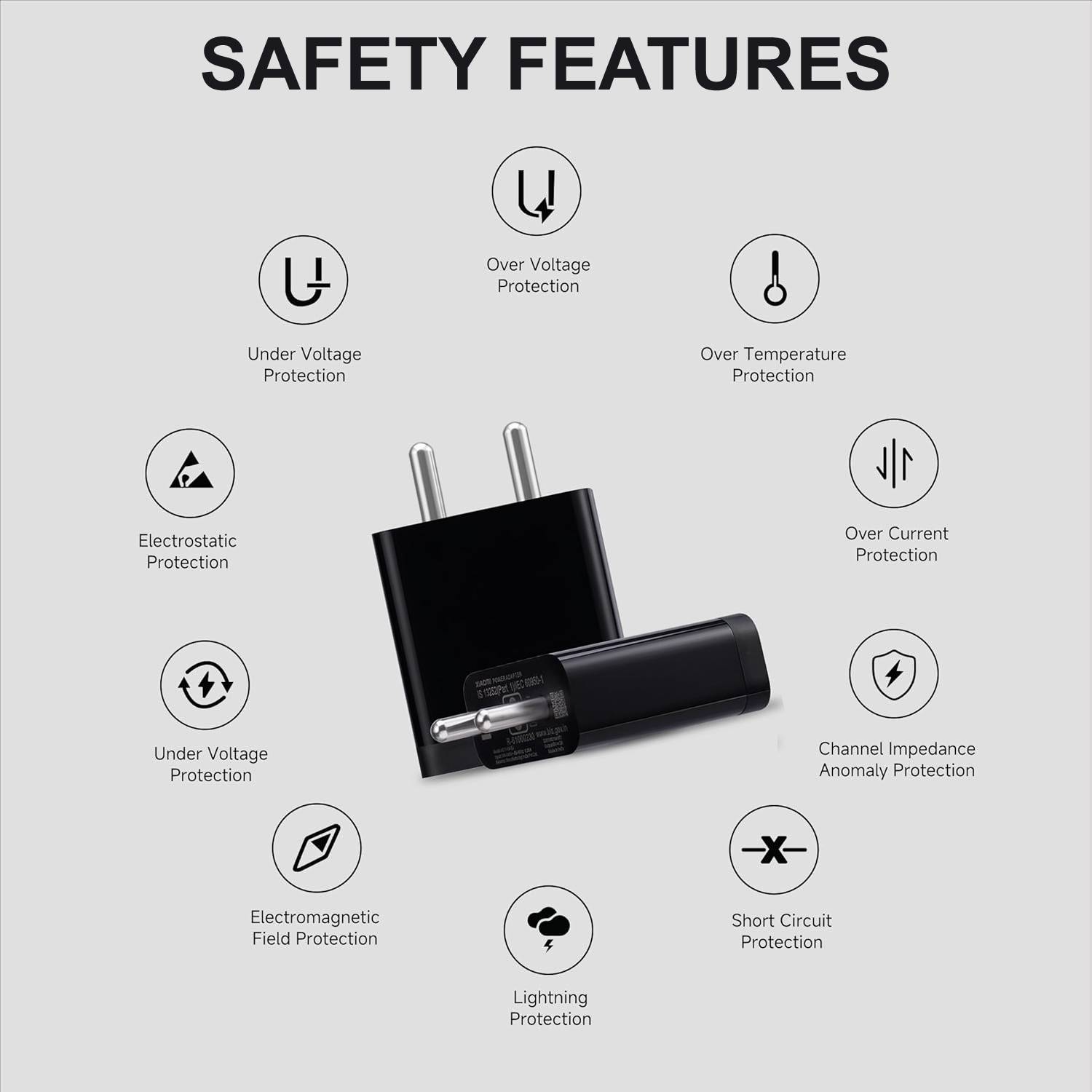 EYNK 18W Qualcomm 3.0 Wall Charger - Image 5