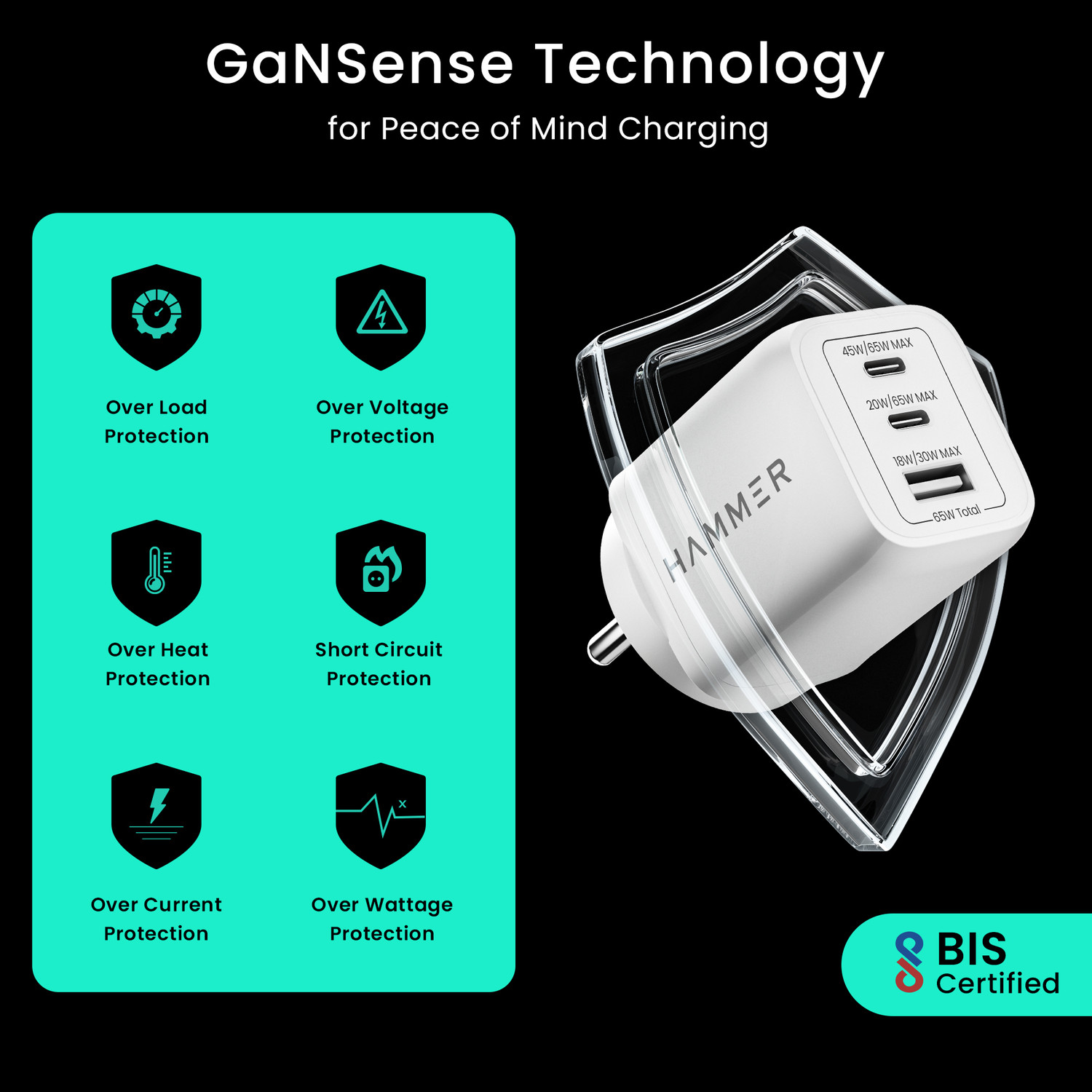 Image of Hammer 65 W GaN 3.25 A Multi-pin Wall Charger for Mobile