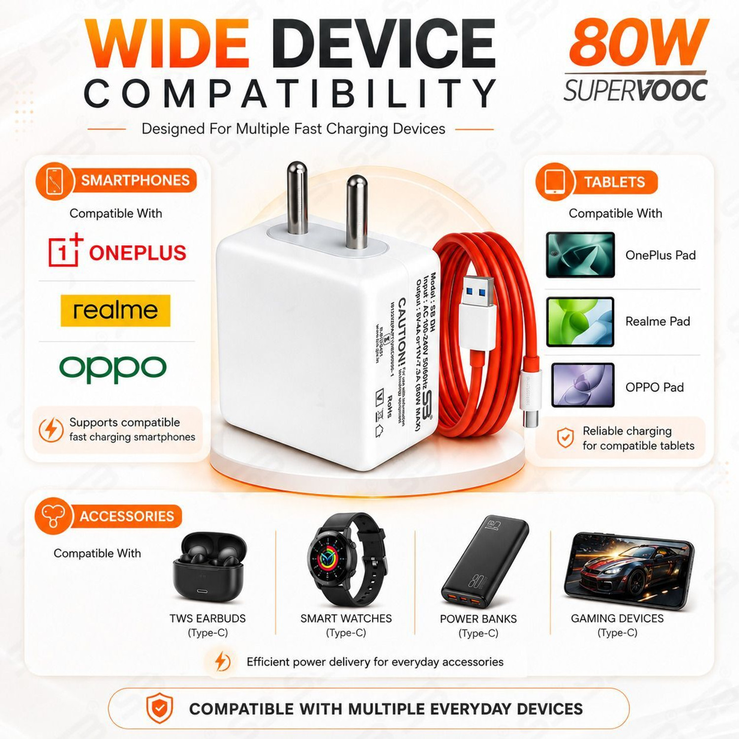 Image of SB 80 W SuperVOOC 7.3 A Wall Charger for Mobile with Detachable Cable